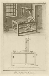 Vævning og væv (Tavle IV), 1762